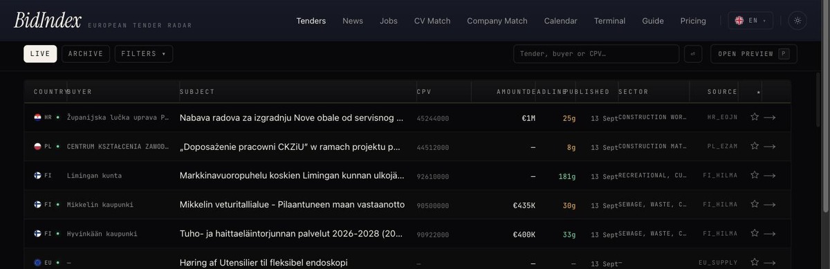 BidIndex tender terminal listing live European tender notices by country, buyer, value and deadline